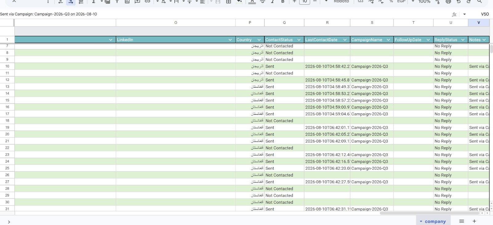 Google Sheets campaign tracking